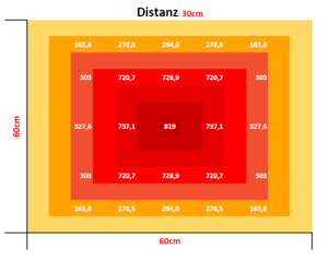 100W-PPFD-MAP