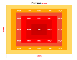 125W-PPFD-MAP