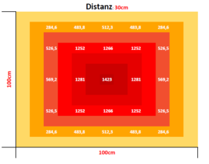 250W-PPFD-MAP